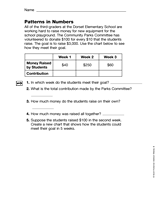 Patterns in Numbers: Addition and Subtraction (Gr. 3)